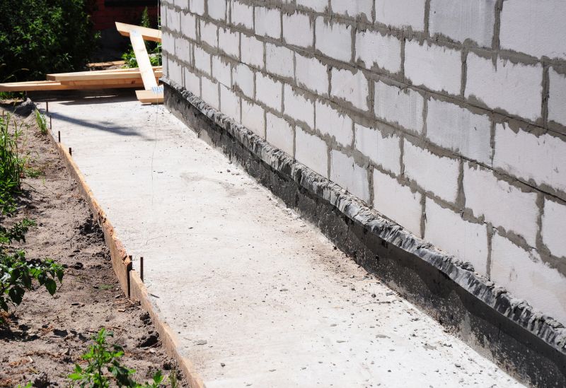Foundation Maintenance in Greenville, SC